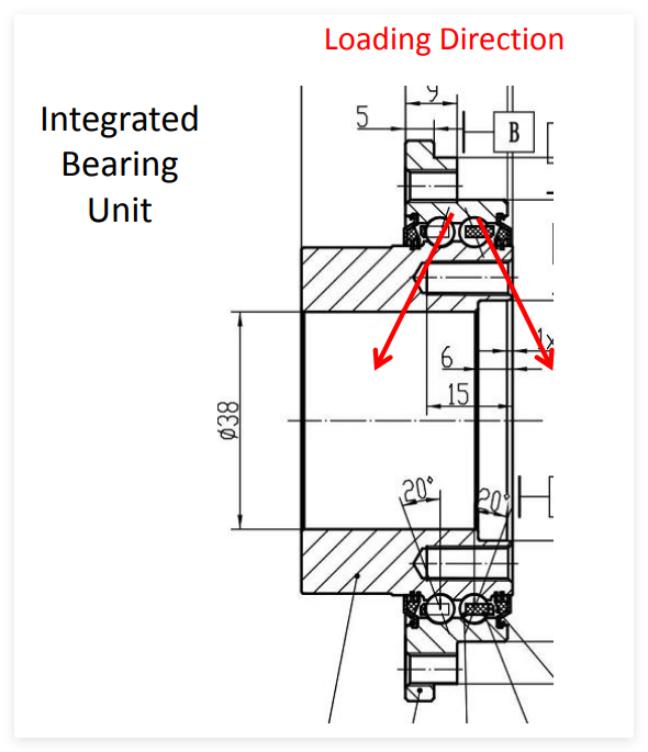 Neovert Integrated Bearing Unit for Precision Seeders and Agricultural Machinery