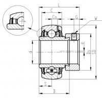 HC/HCR Series Insert Bearings – Eccentric Locking Collar